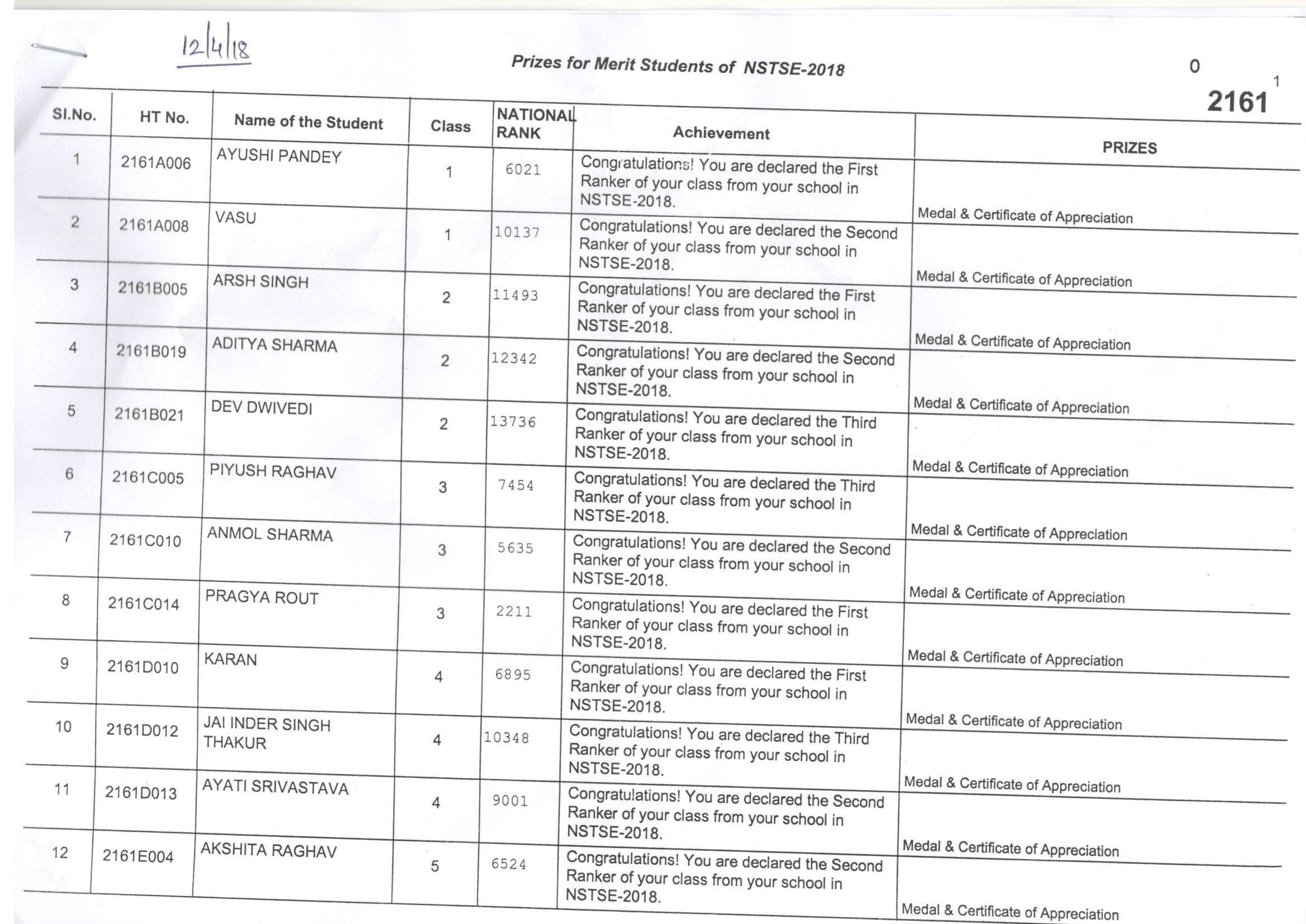 Royal Oak International
